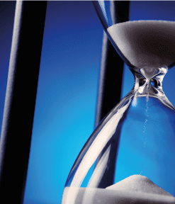 Time management